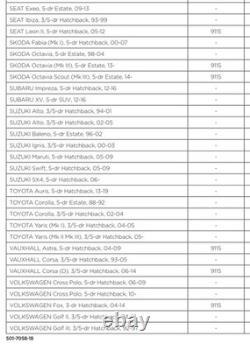 Thule 9013 Clip On Bike Cycle Carrier