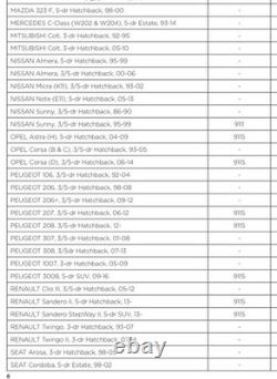 Thule 9013 Clip On Bike Cycle Carrier