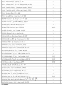 Thule 9013 Clip On Bike Cycle Carrier