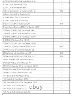 Thule 9013 Clip On Bike Cycle Carrier